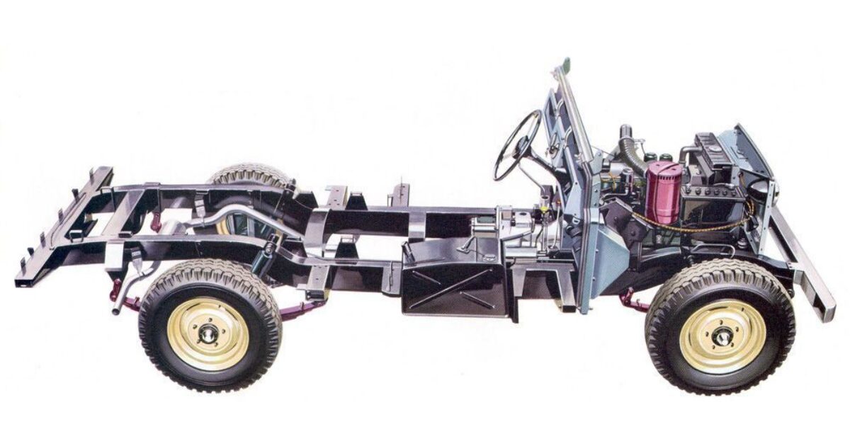 Land Rover Chassis Black – Revised.be